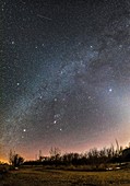 Panorama of the Winter Sky in March