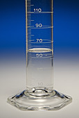 Measuring Volume in Graduated Cylinder