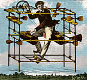 Ayres' New Flying Machine, 1885