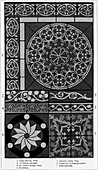 Medieval paving tiles of English churches