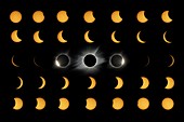 Total solar eclipse, time-lapse montage