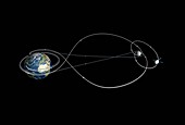 Orion and Apollo spacecraft lunar orbits,illustration