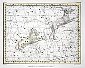 The Constellations (Plate V) Lynx, Leo Minor, 1822