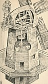 A Smock Mill, (1931)