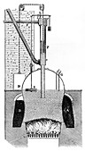 Watt's wagon-boiler, 1866