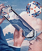 How The Kaleidoscope Makes Its Patterns, 1936