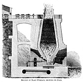 Section of a Blast Furnace, Showing its Food', c1880