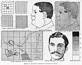 Alexander Glen's facsimile telegraph system, 1886