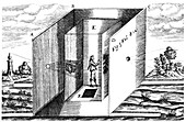 Camera Obscura, 1671