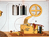 Morse electric printing telegraph, c1882