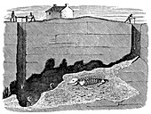 Dream Lead Mine, near Wirksworth, Derbyshire, 1881