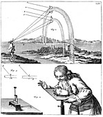 Explanation of principles of physics, 1725