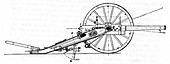 Creusot quick-firing field gun, Boer armoury, c1900