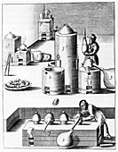 Self-feeding furnace, 1683