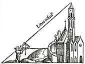 Using a quadrant with a plumb bob, 1551