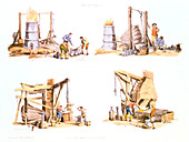 Iron foundry, 1802