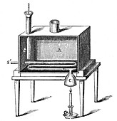 Rumford's calorimeter, 1887