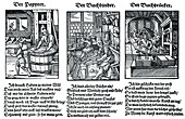 German book manufacture in the 16th century