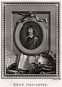 Rene Descartes', 1775