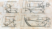 Drawings of ship gun carriages
