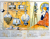 Coffee or tea making machine heated by a small spirit lamp