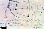 Sketch of Alexander Graham Bell's telephone of 1876