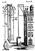 Robert Boyle's experiments with air pumps, 1725