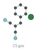 CS tear gas molecule