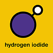 Hydrogen iodide molecule