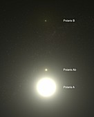 Polaris triple star system, illustration