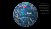 Wind speed satellite measurements, animation