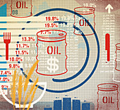 Oil commodity prices, illustration