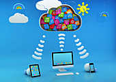 Cloud computing, illustration