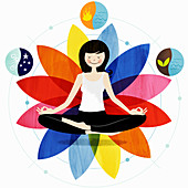 Smiling woman sitting in lotus position, illustration