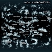 Earth's location in local superclusters, illustration