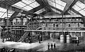 Sugar beet factory, 19th century