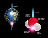 Earth and neutrino detection event, illustration