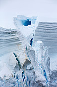 Annual layers in glacial ice