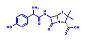 Amoxicillin beta-lactam antibiotic drug, molecular model