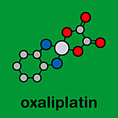 Oxaliplatin chemotherapy drug, molecular model