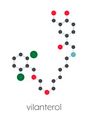 Vilanterol COPD drug, molecular model