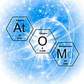 Chemical elements atom, illustration