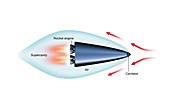 Supercavitating rocket-powered vehicle, illustration