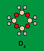 Octamethylcyclotetrasiloxane D4 silicone molecule