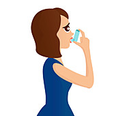 Asthma inhaler use, illustration