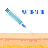 Vaccine injection, illustration