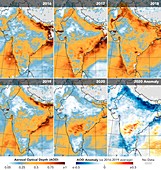Air pollution, India, 2016-2020