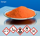 Potassium dichromate and hazard pictograms