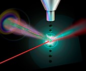 Flow cytometry, illustration