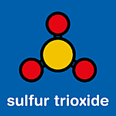 Sulfur trioxide pollutant molecule, illustration